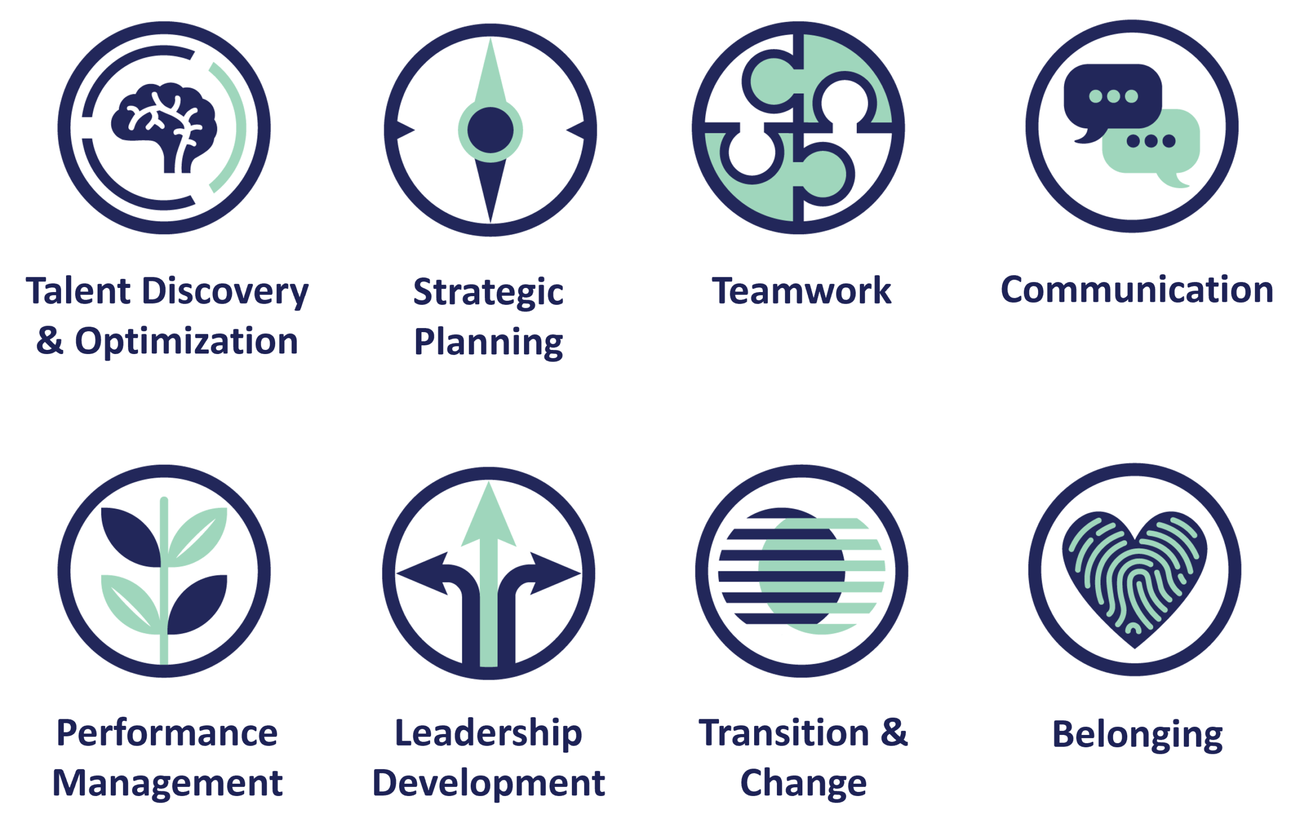 8 people touchpoints 8 people touchpoints of an organization